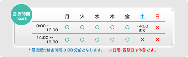 診療時間